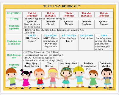 Kế hoạch giáo dục Trường mầm non tuần 1 Lớp Nhóm