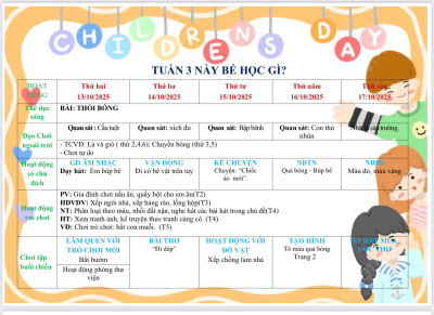 gen h tuần 3 bản thân