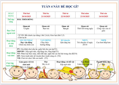 gen h tuần 4 bản thân