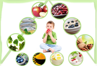 KẾ HOẠCH GIÁO DỤC  CHỦ ĐỀ BẢN THÂN TUẦN 2 LỚP LÁ