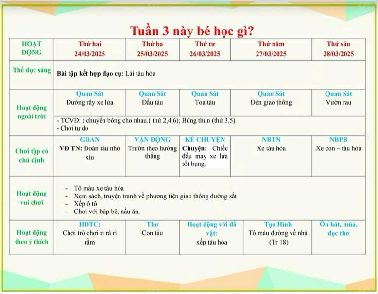 TUẦN 3 PTGT