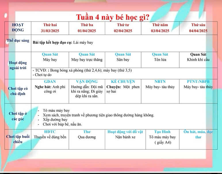 TUẦN 4 PTGT