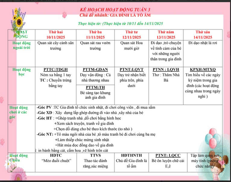 Kế hoạch giáo dục tuần 3 chủ đề gia đình