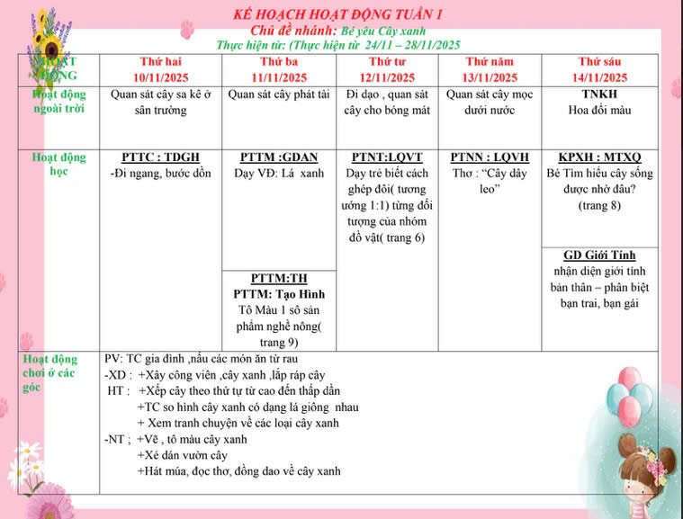 Kế hoạch giáo dục tuần 1 chủ đề thực vật